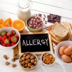 Allergy Action Plans and the ServSafe Food Manager