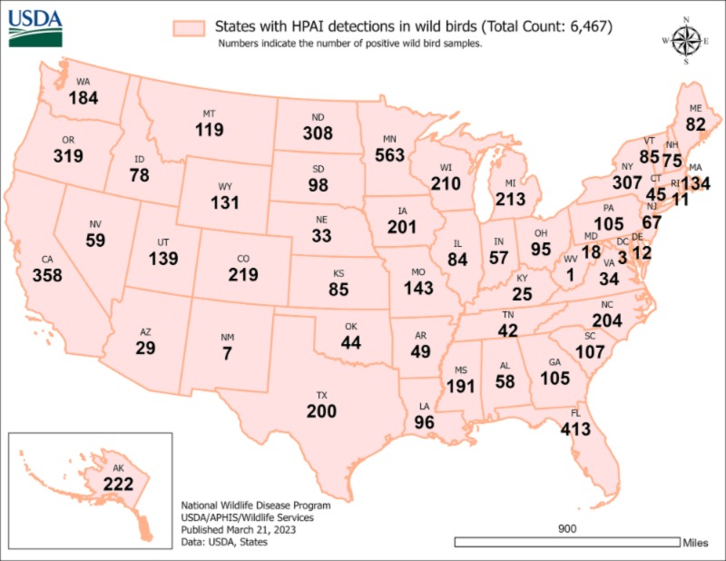 MN Food Safety Certification Guidelines On Avian Influenza