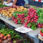 ServSafe Managers Should Consider When Using Local Farmers