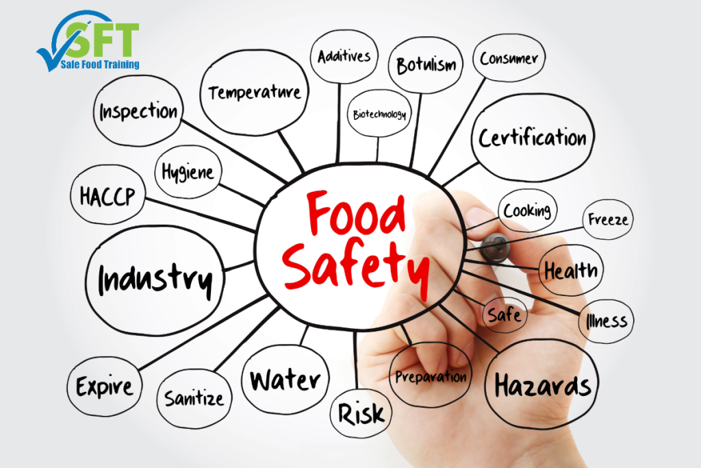 Is your Minnesota food manager certification expiring?
