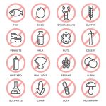ServSafe Allergen Labelling Icons