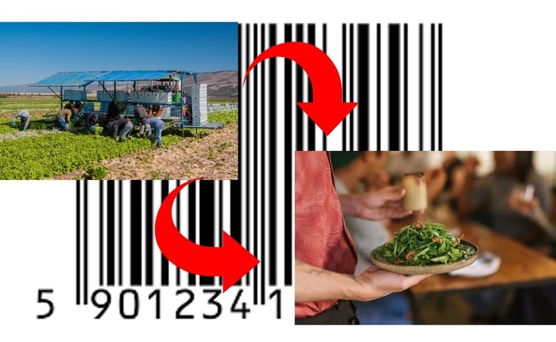Smarter Food Safety product traceability
