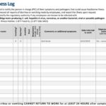 Illness reporting requirement for Certified Food Protection Managers