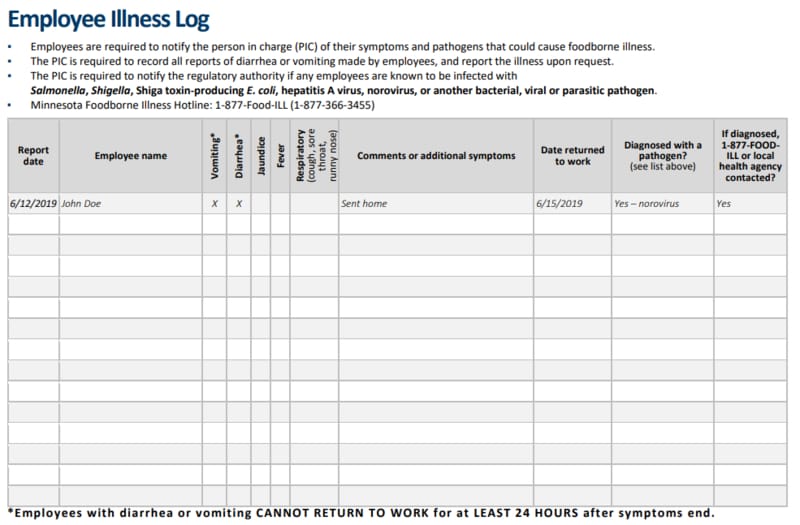 Illness reporting requirement for Certified Food Protection Managers