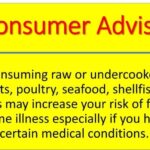 Ultimate Tips On Menu Advisories For Food Safety Managers