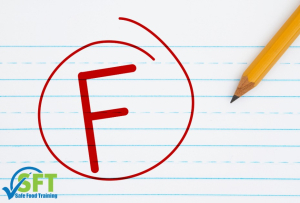 fail the Certified Food Protection Manager Exam