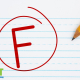 fail the Certified Food Protection Manager Exam